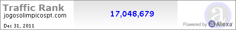 Traffic Rank